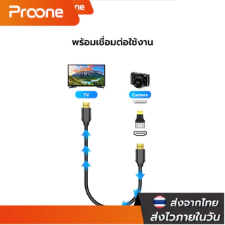 Proone Shop Mini Hdmi To Hdmi Adapter อะแดปเตอร์ 3D 8K 60HZ สำหรับจอมอนิเตอร์พกพา กล้อง DV