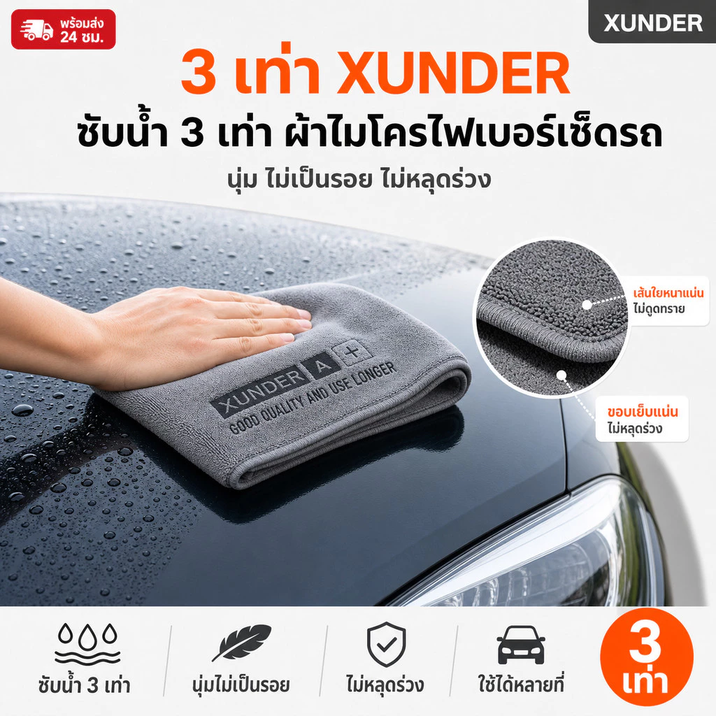 🔥พร้อมส่ง ใน 🇹🇭🔥ผ้าไมโครไฟเบอร์ ผ้าเช็ดรถ ผ้าขนหนูหนังนิ่ม หนา นุ่ม ดูดซับได้ดี เช็ดรถ บ้านๆ