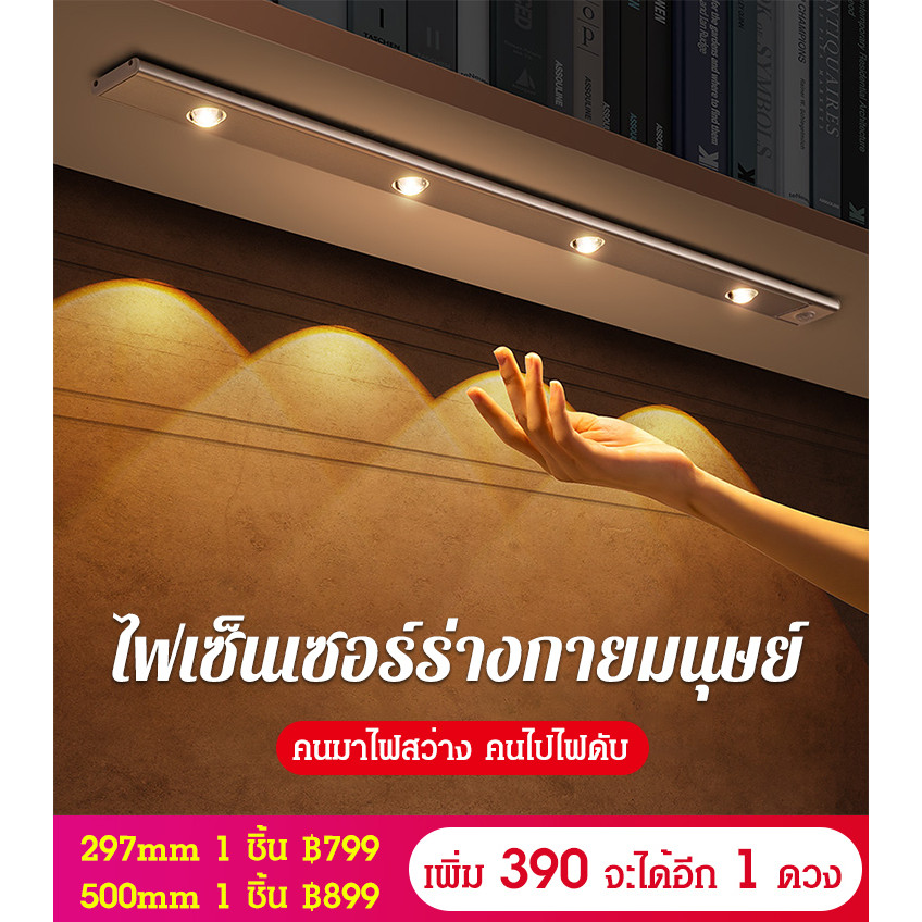 【ประหยัดพลังงาน】ไฟติดอัตโนมัติแบบ Cat Eye แสงสวยงาม ไฟเซ็นเซอร์/ไฟติดอัตโนมัติ/ไฟประหยัดพลังงาน