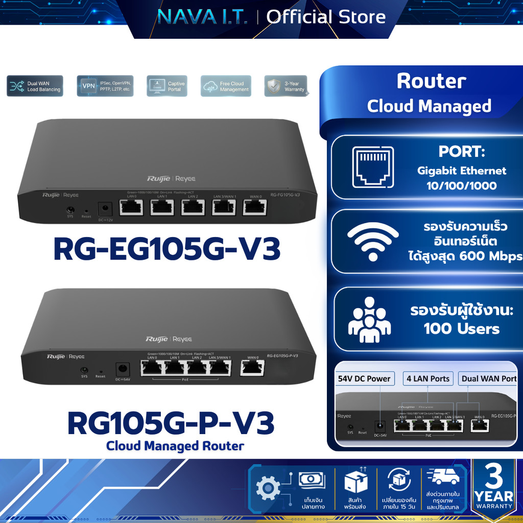 Ruijie Reyee RG-EG105G-P-V3/RG-EG105G-V3 Cloud Managed Router รับประกันศูนย์ไทย 3 ปี