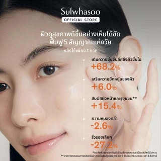 SULWHASOO First Care Activating Serum VI 60ml.โซลวาซู เซรั่มบูสต์ผิวแข็งแรง ชะลอสัญญาณแห่งวัย สู่ผิวดูอ่อนเยาว์ สุขภาพดี