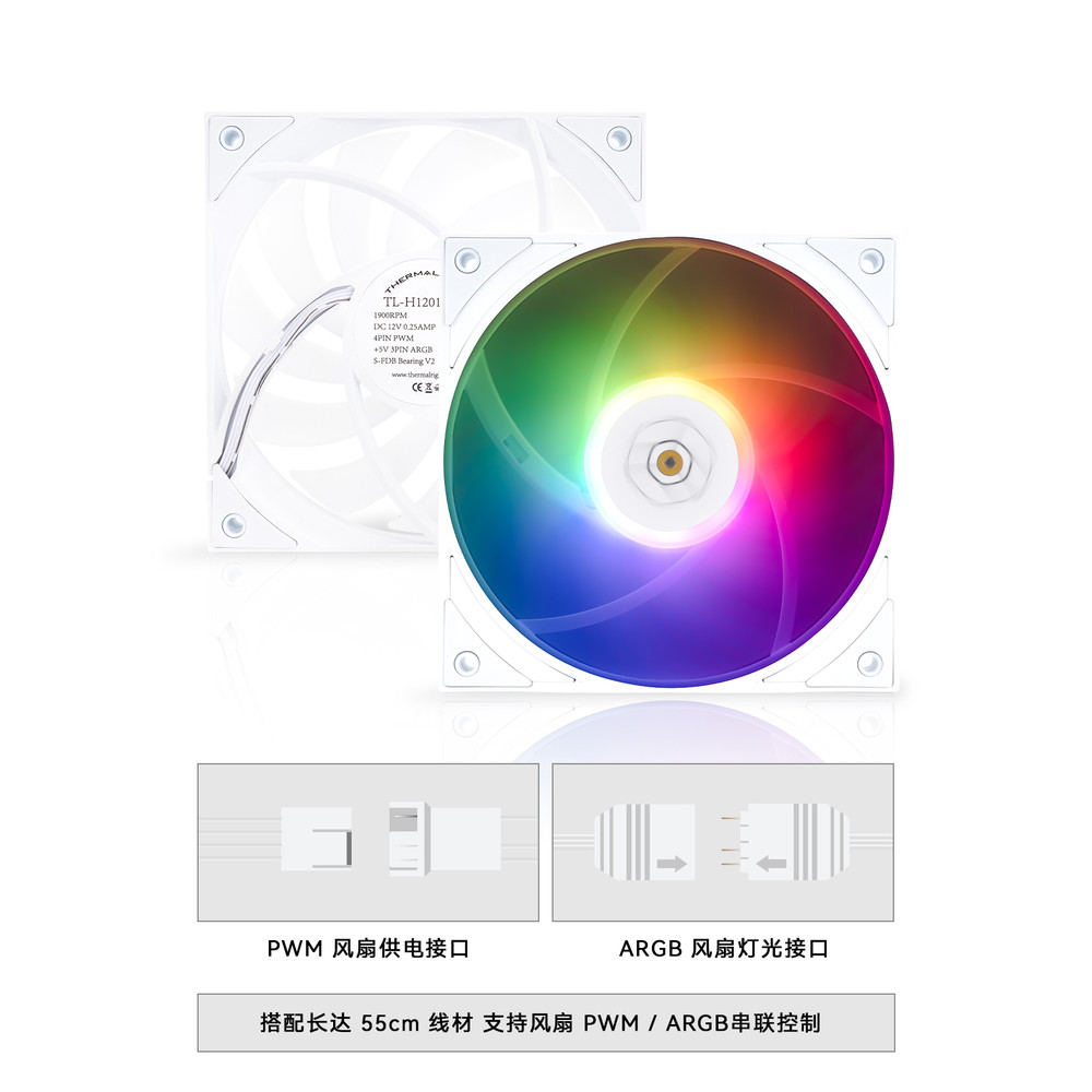 Limin TL-H12015B/W H12015B-S H12015W-S 12cm พัดลมบาง 12015 พัดลมแชสซี