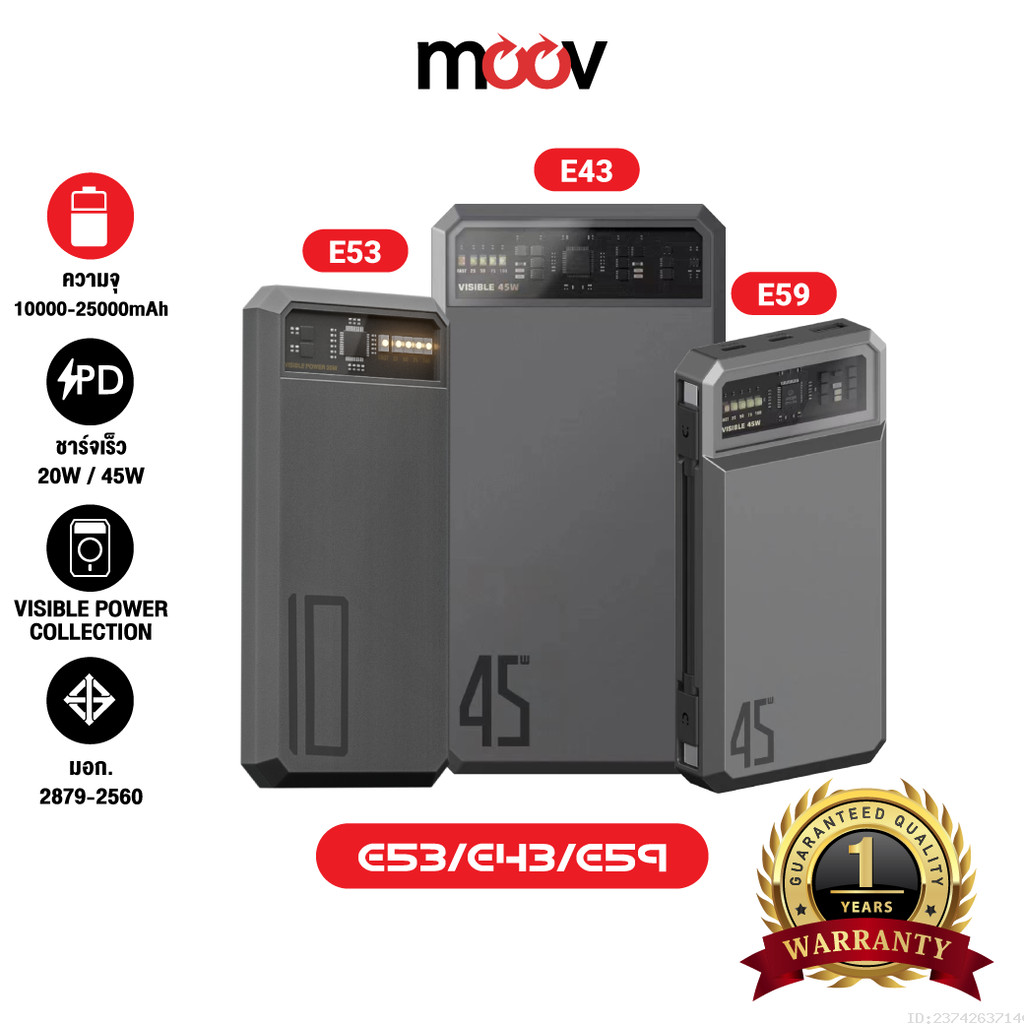 [ส่งไว] Orsen by Eloop E53 E43 E59 10000mAh 20000mAh 25000mAh แบตสำรอง Powerbank ชาร์จเร็ว 20W 45W