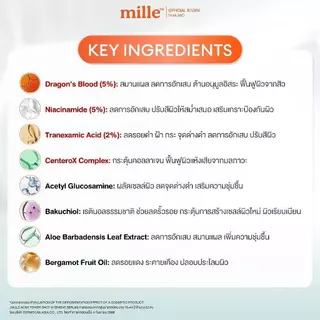 ของแท้ MILLE ACNE POWER SHOT INTENSIVE SERUM 10ml. มิลเล่เซรั่มดราก้อนบลัด (1ซอง)
