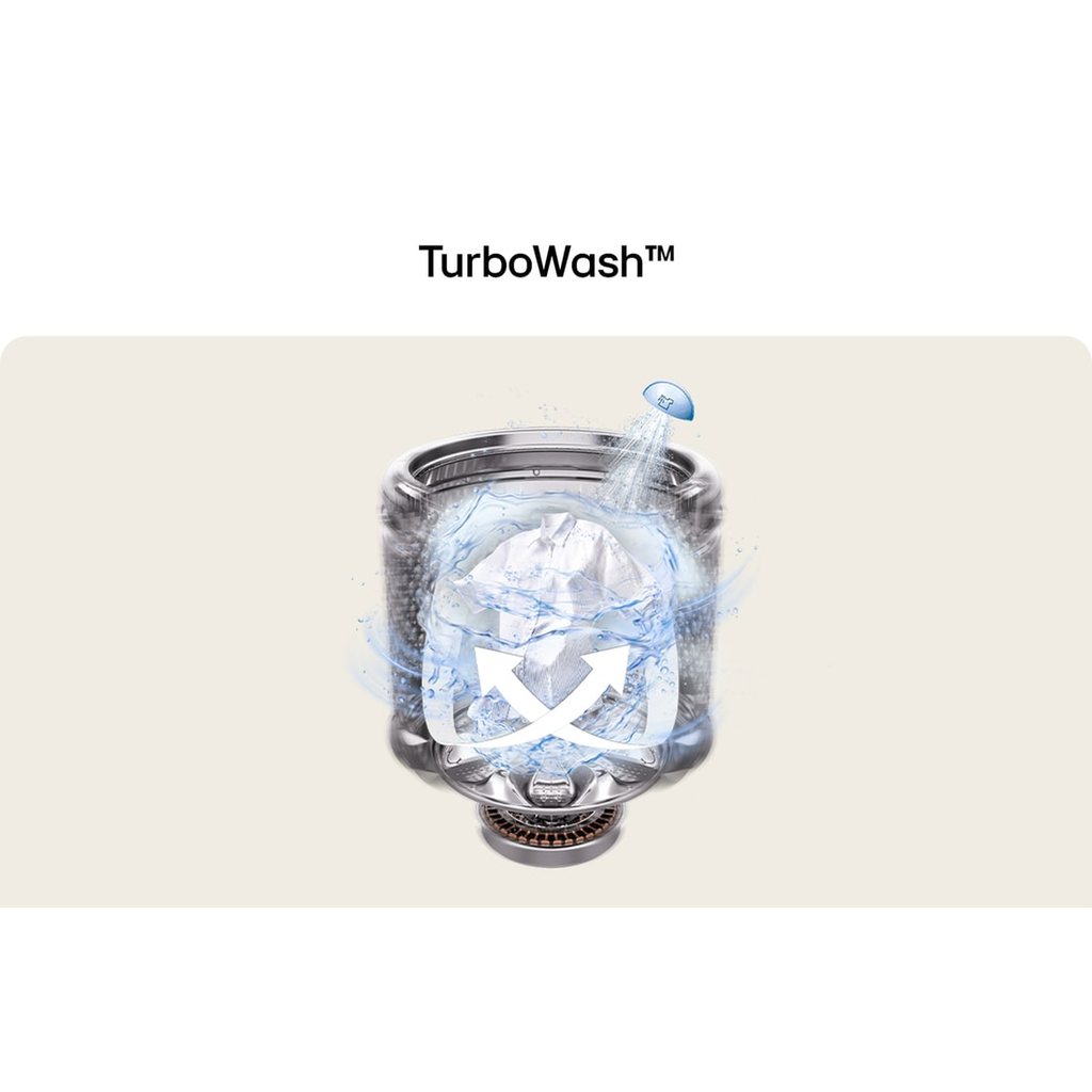 เครื่องซักผ้าฝาบน 21 กก รุ่น TX2521DT5O ระบบ Inverter Direct Drive ราคา ถูกที่สุด ดีลบีเคเค แกลเลอรีภาพที่ 7