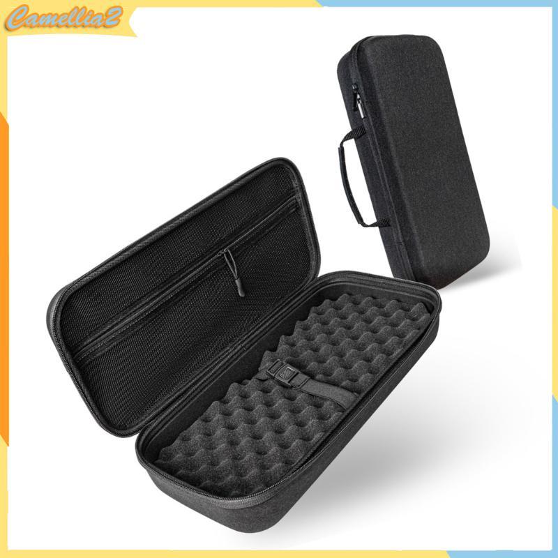 Cam Hard สําหรับ RTX4060 RTX4070i RTX4080S RTX4090 กราฟิกการ์ดกระเป๋าเดินทางพร้อมที่จับจัดเก็บ Bo