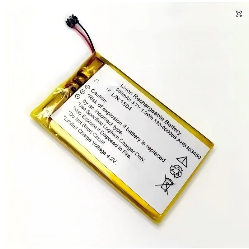 ใหม่สําหรับ Logitech MX Master1 MX Master 2 MX Master 3 Master2s Master 3S AHB572535 อ่า303450