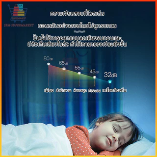 🥇4-in-1 เครื่องกรองและให้ออกซิเจนตู้ปลา กรองครบ 360°บำรุงน้ำใสสะอาด รักษาความสะอาดได้ในเครื่องเดียว ทำงานเงียบ ประหยัดไฟ