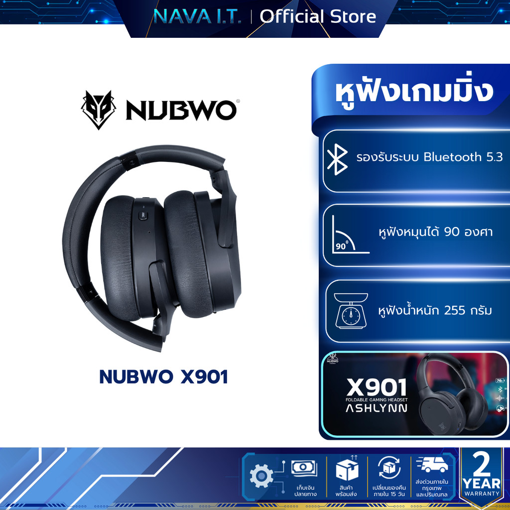NUBWO X901 หูฟังครอบหูบลูทูธ5.3 หมุนได้พับได้