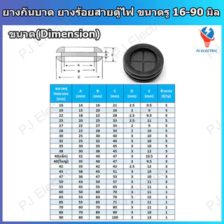 ยางกันบาด ยางร้อยสายตู้ไฟ ยางกันบาดแบบสองด้าน(Rubber Grommet Double Side) ขนาด 16 ถึง 80 มิลลิเมตร