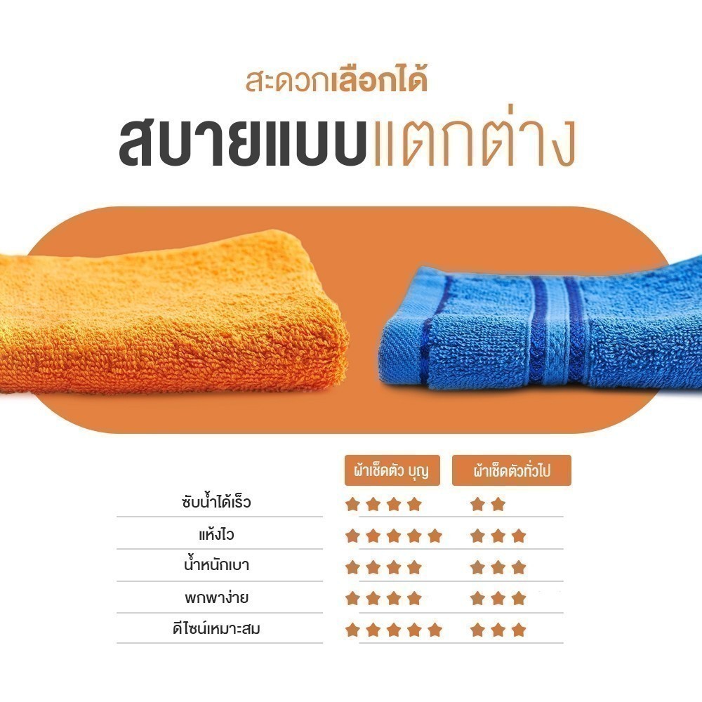 Siamlatex ผ้าเช็ดตัวพระ รุ่น Boon Towels ผ้าซับน้ำไว แห้งสบาย ไม่ร้อน ไม่อับชื้น ไม่มีกลิ่นอับ - รูปที่ 4