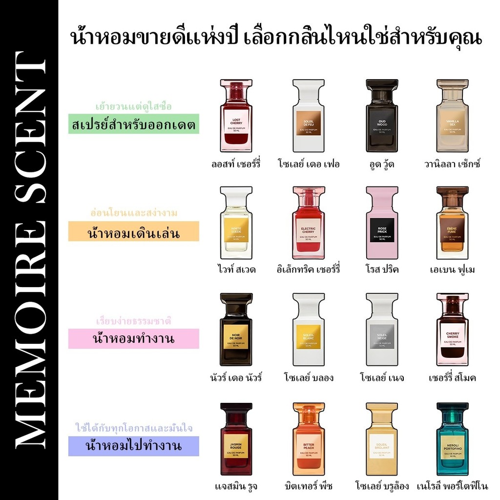 【พร้อมส่ง✈️】แท้💯% Soleil Neige & White Suede & Soleil Blanc EDP 2ml/5ml/10ml น้ำหอมผู้หญิง น้ำหอมผู้ชาย