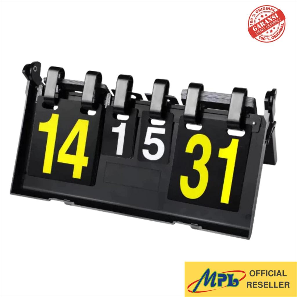 SCORE BOARD / SCORE BOARD BENEFITS