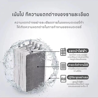 【Little Bee】แบตเตอรี่ แห้ง 12-9AH Battery แบต สำรองไฟ UPS ไฟฉุกเฉิน รถไฟฟ้า