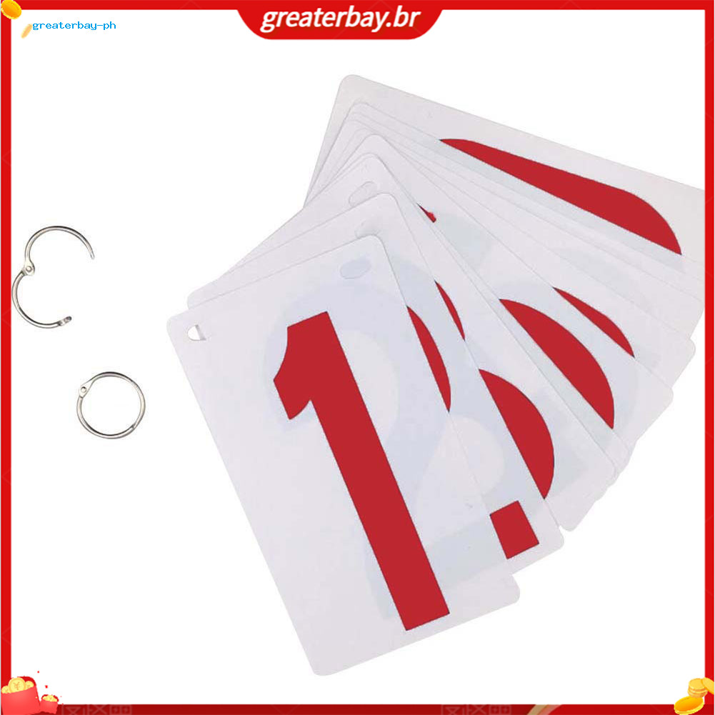 [Greaterbay] 0-9 Score Number School Sports Competition Digit Scoreboard Replacement Cards