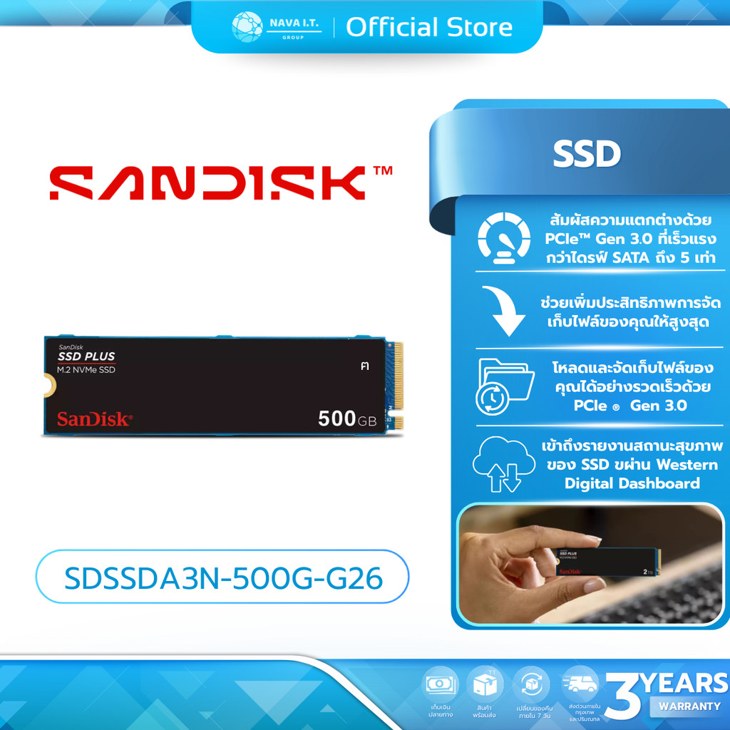 (มีส่งด่วน) SANDISK Plus NVMe SSD (เอสเอสดี), 500GB, PCIe Gen 3.0, M.2 2280-S3-M (SDSSDA3N-500G-G26)