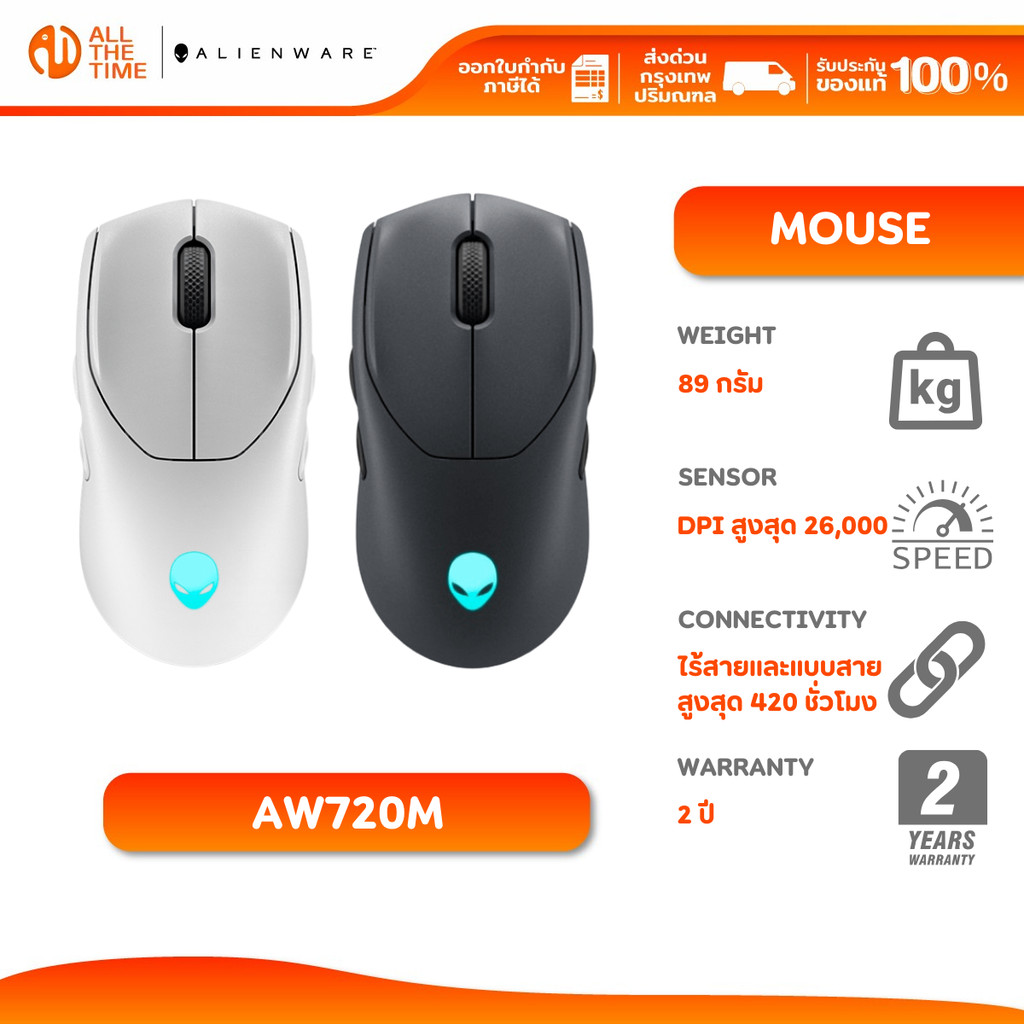 Alienware Tri-Mode Wireless Gaming Mouse AW720M | เมาส์เกมมิ่งเอเลี่ยนแวร์ 26,000 DPI
