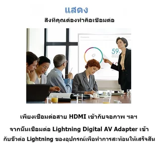 สายแปลง Li เป็น HDMI 1080P ความคมชัดสูง สำหรับเชื่อมต่อโทรศัพท์/แท็บเล็ต เข้ากับโทรทัศน์