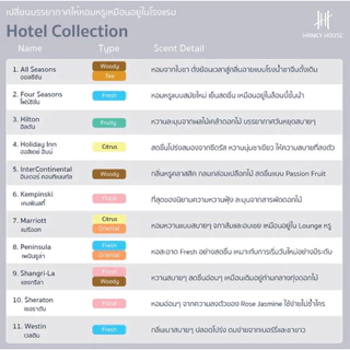 ส่งด่วน Hanky House ก้านไม้หอม กลิ่นโรงแรมหรู Reed Diffuser ก้านน้ำหอม น้ำหอมอโรม่า น้ำมันหอมระเหย ก้านหอม 50 ml.