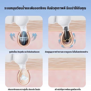 Langton ใบหน้า ทําความสะอาด เครื่องกําจัดสิวหัวดําไฟฟ้า เครื่องทําความสะอาดใบหน้า เครื่องมือดูแลผิวหน้าผิว for others