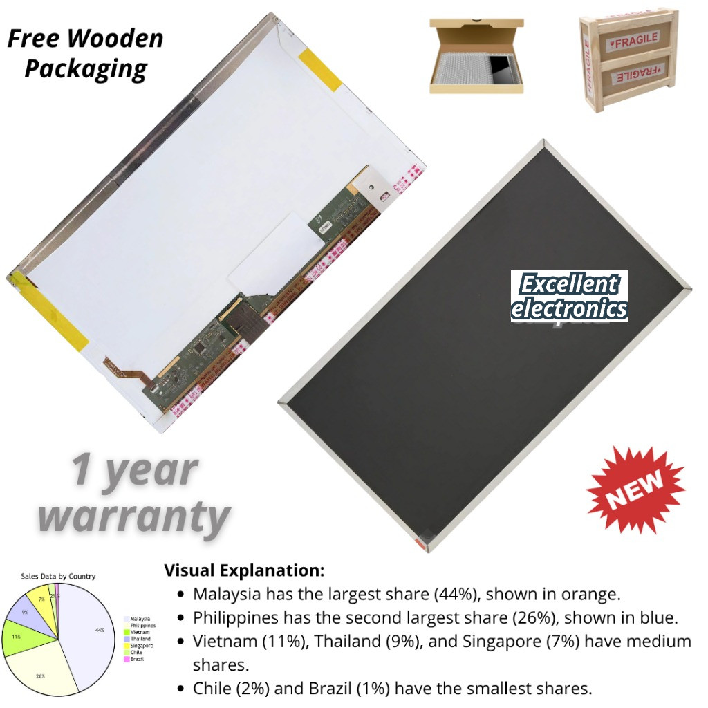 LCD Toshiba C640, LCD Toshiba C800, LCD Toshiba Satellite C640, LCD Toshiba Satellite C800 ใหม่