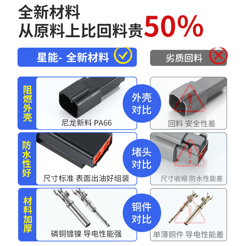 ปลั๊กกันน้ําชายหญิงก้น DT04-2P Dechi Connector รถสายรัดสายไฟตัวเชื่อมต่อ Terminal DT06-2S