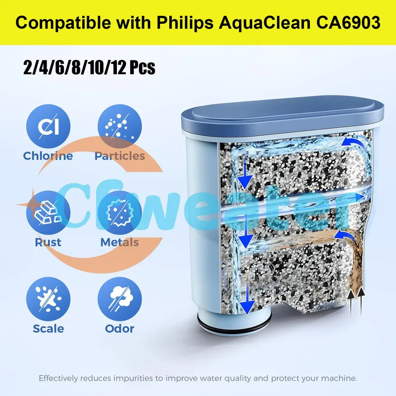 กาแฟเครื่องกรองสําหรับ Philips AquaClean CA6903/10/00/01/22/47 CMF009 กาแฟกรองน้ําสําหรับ Philips CA