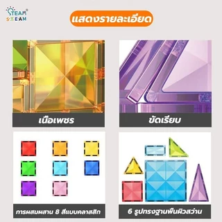 magnetic tiles blocks magical magnet ชุดของเล่น diy ต่อแม่เหล็ก magnetของเล่น ฝึกสมอง ชุดของเล่น diy ชุดตัวต่อ