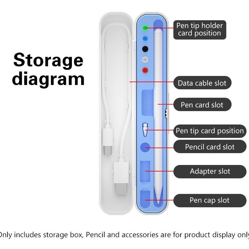 OZTH กล่องสําหรับดินสอ 2 1 สําหรับดินสอ 2nd Generation 1st Gen Stylus เคสป้องกัน I Pad ปากกาอุปกรณ์เ