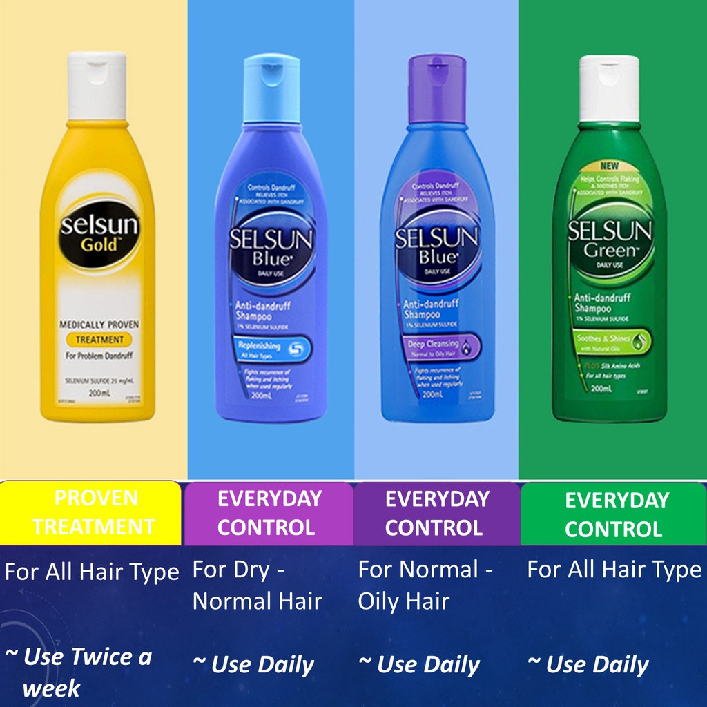 ผลิตภัณฑ์เฉพาะจุดSelsun Blue Gold Green Purple Shampoo นําเข้าป้องกันรังแคทําความสะอาดล้ําลึกทุกวันแ