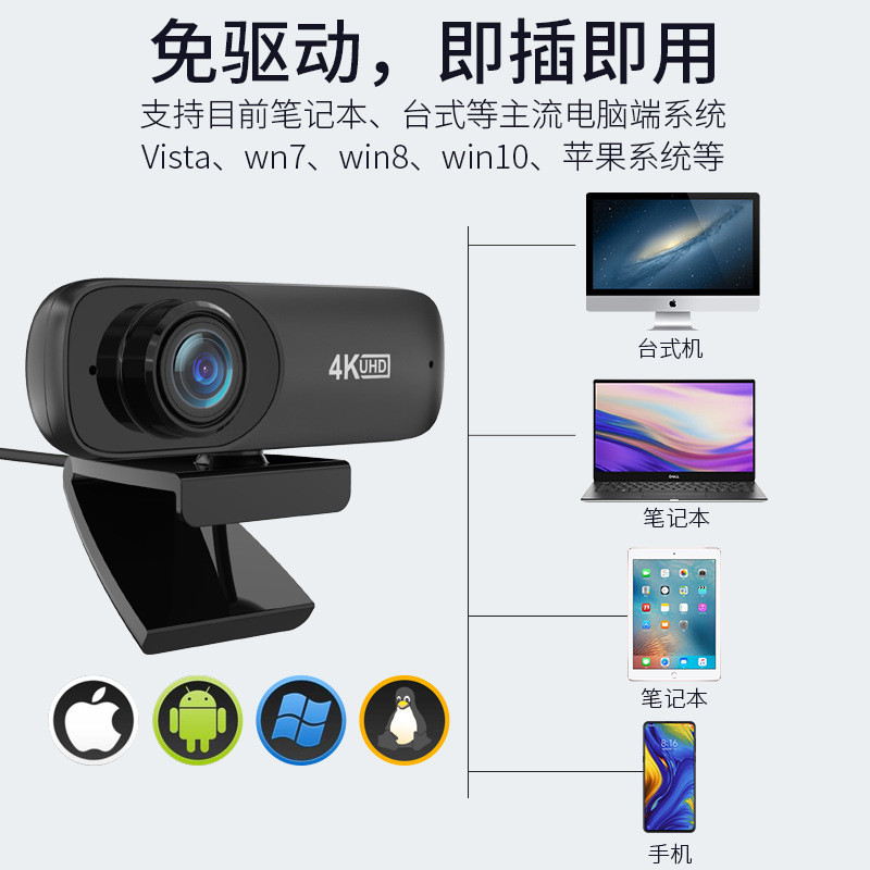 4K Conference Live USB Class webcam1080p Network HD กล้องคอมพิวเตอร์ ปราศจากไดรฟ์ H.264 การบีบอัด