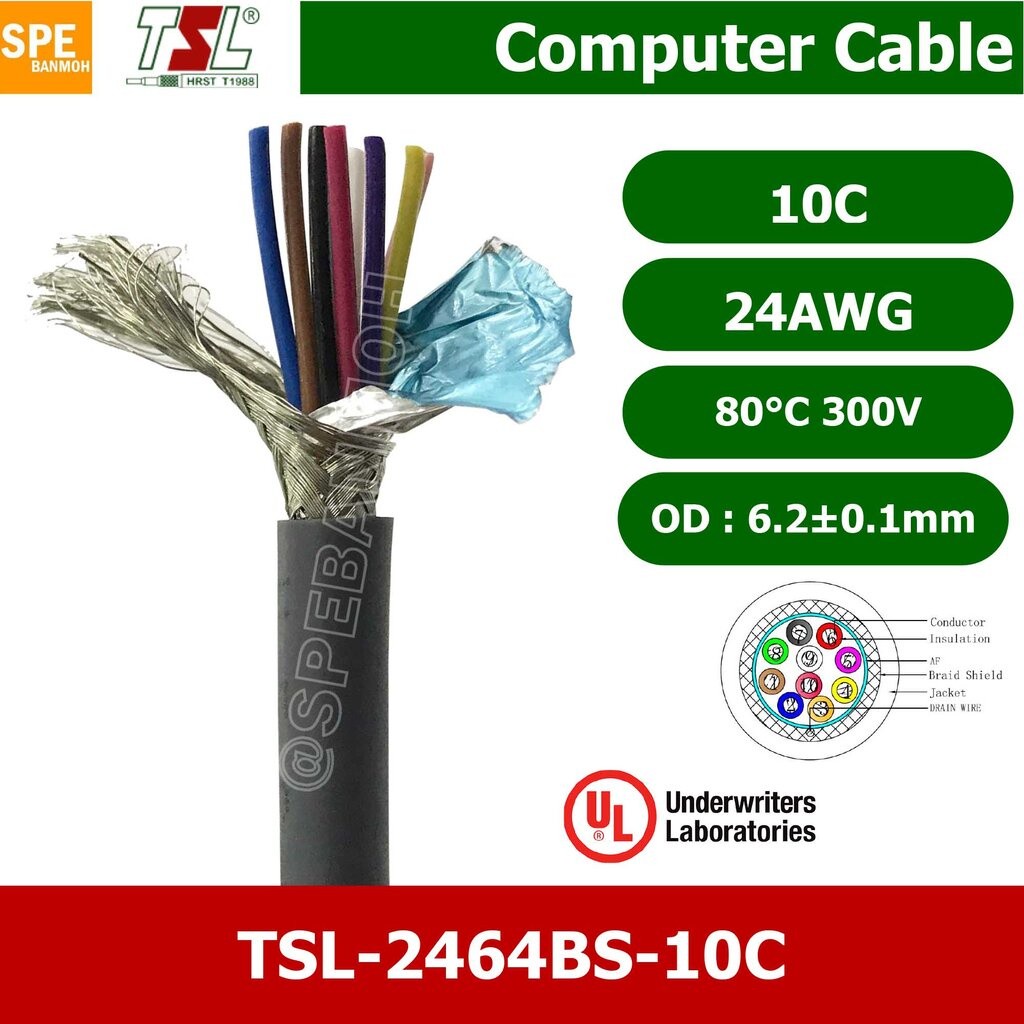 [ 1 เมตร ] TSL UL2464 10C สายคอมพิวเตอร์ รุ่น TSL 2464 10C (Braid Shield+Mylar Foil) สายคอมพิวเตอร์ 