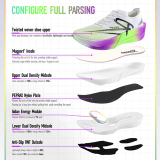 IRUNSVAN 25126 Joint REYING Series 1.0 Professional Marathon Full Length Carbon Plate Running shoes for man Marathon