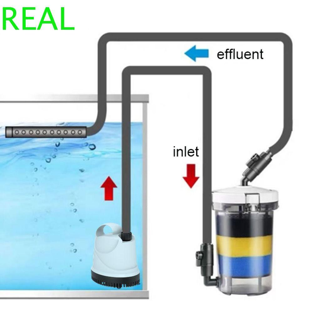 REAL Pre-Filter Fish Tank Filter, 6W โปร่งใส Fish Tank Filter Barrel, Aquarium Pre Filter Bucket Ult