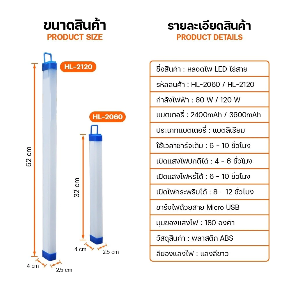 COD ไฟฉุกเฉินไฟดับ ไฟฉุกเฉินพกพา 30/60/80W 5V ไฟฉุกเฉิน LEDบ้าน ไฟฉุกเฉินแบบชาร์จไฟได้ thumbnail 7
