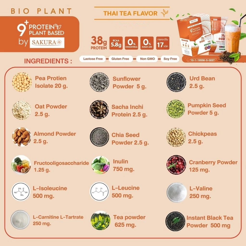 Bio Plant 9+ โปร 4 กล่อง โปรตีนพืชออร์แกนิค 9 ชนิด ดื่มง่าย ไม่สากคอ ไม่ใส่น้ำตาล คุมหิว ของแท้ thumbnail 9