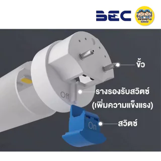 **เฉพาะหลอด** BEC ยกลัง หลอดไฟ LED T8 รุ่น LUGA 40w / 18w / 15w ชนิดไฟเข้า-ออก 2 ทาง ยกลัง 25 ชิ้น tube หลอดสั้น หลอดยาว