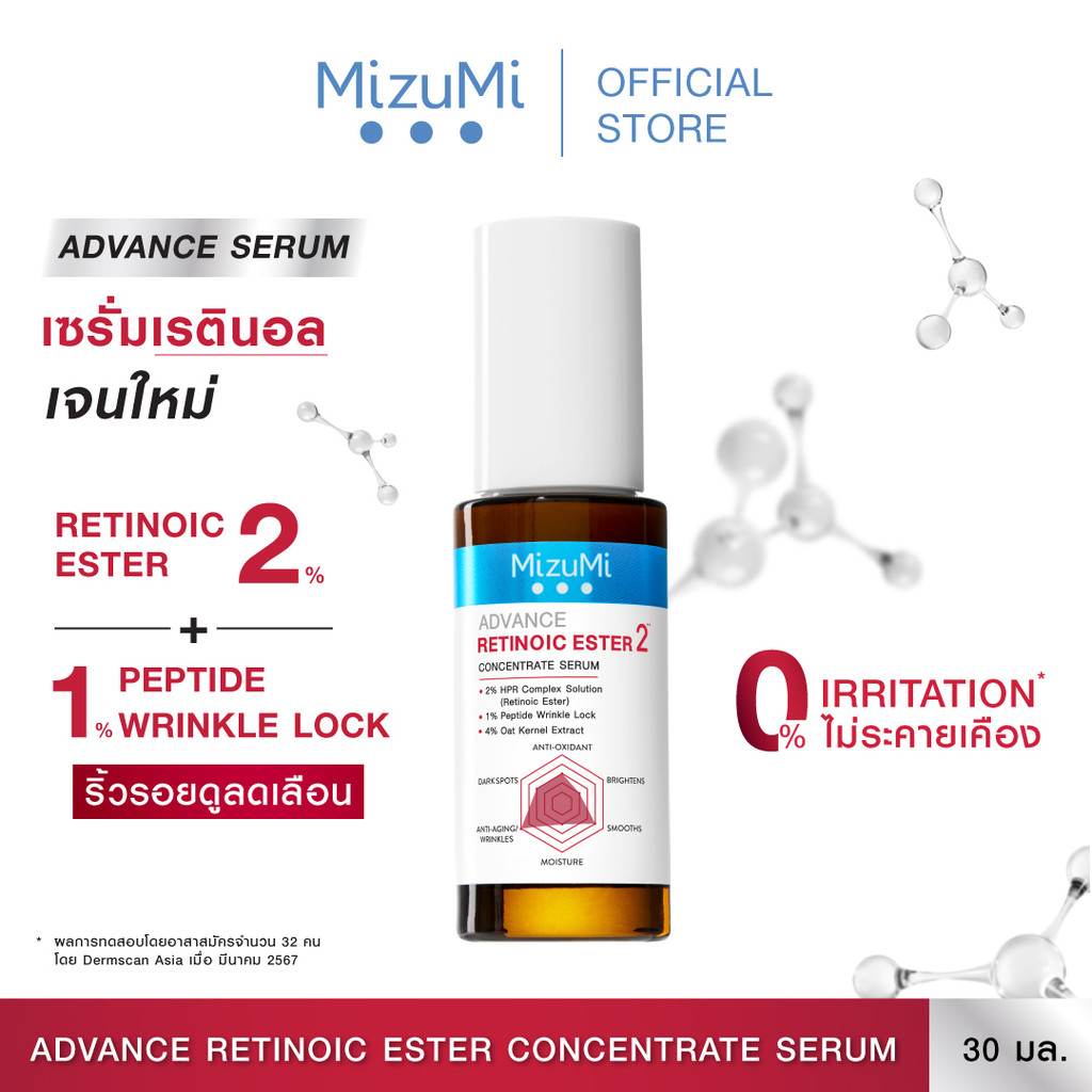 [เรตินอลเจนใหม่] MizuMi Advance Retinoic Ester Serum 30 ml ลดเลือนริ้วรอย ผิวเฟิร์มกระชับ New retinol - less irritating