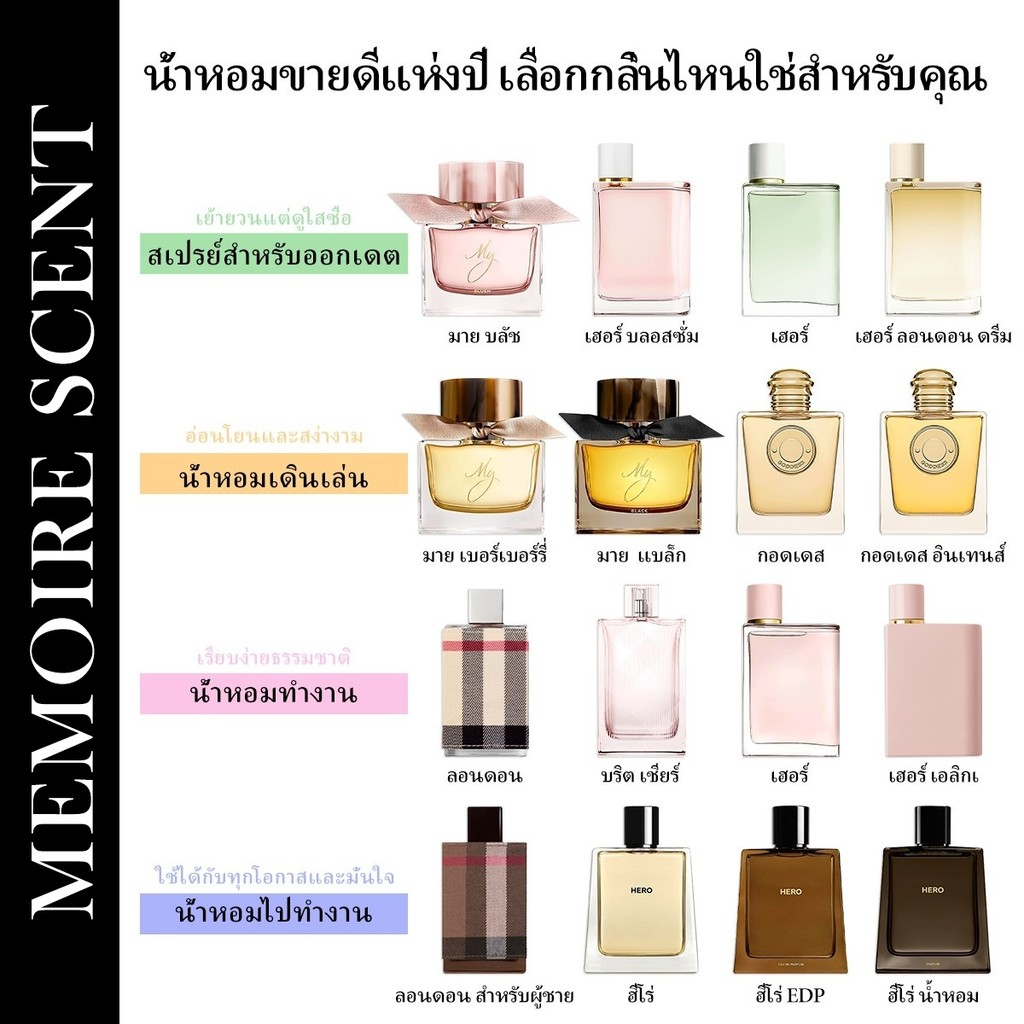 【พร้อมส่ง✈️】แท้💯% Her & Her Blossom & Black &Goddess Intense EDP\EDT 2ml/5ml/10ml น้ําหอมผู้หญิง