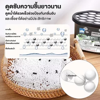 【AGATE CLEAN】กล่องดูดความชื้น ลดความชื้น 230g ดูดความชื้นเร็ว 3 เท่า ช่วยลดกลิ่นอับและความชื้นในห้องนอน