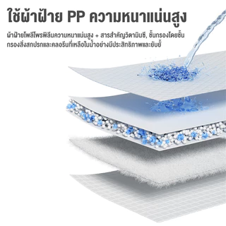 ฝักบัวน้ำหอม ฝักบัวเกาหลี แรงดันสูง 200% แต่ประหยัดน้ำ 30%กลิ่นกุหลาบเกาหลี ใช้แล้วผ่อนคลายทันที ฟิลเตอร์ 4 ชั้น