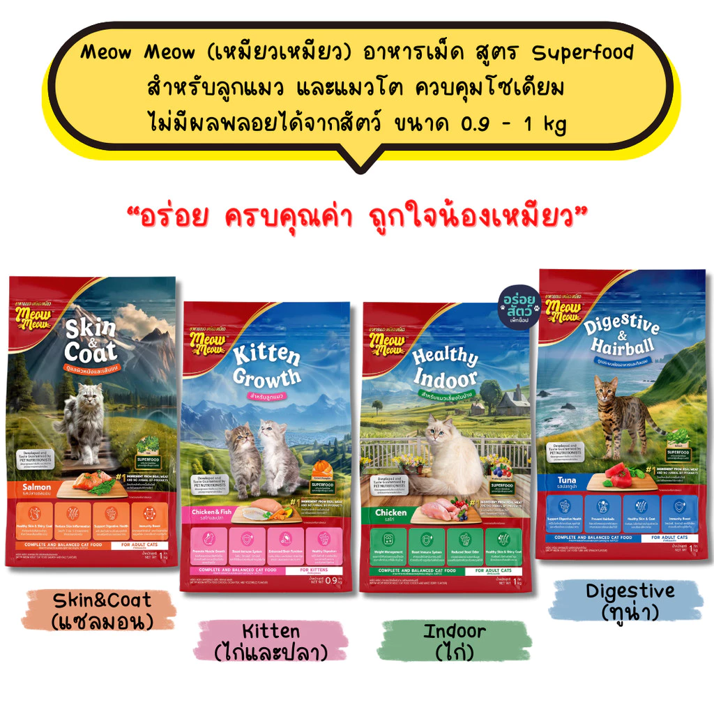 Meow Meow เหมียว เหมียว อาหารเม็ดสูตร Superfood สำหรับลูกแมวและแมวโต ควบคุมโซเดียม ไม่มีผลพลอยได้จากสัตว์ ขนาด 0.9-1 kg
