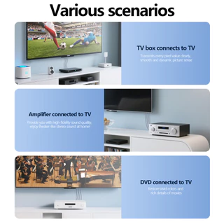 Sunkandi สาย RCA 3RCA ถึง 3 สาย RCA Audio Video Male to Male AV สําหรับ STB DVD TV VCD Blueplayer เครื่องขยายเสียงสาย RCA แจ็ค