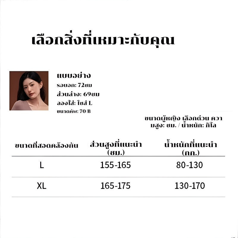 รูปภาพ 9