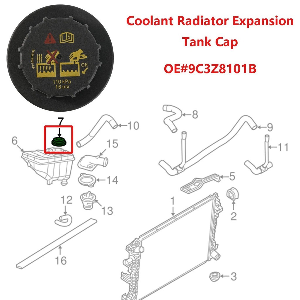 สําหรับ Ford Mustang Explorer Edge Ranger E150 E250 E350 F150 F250 F350 Fusion Coolant หม้อน้ําขยายถ