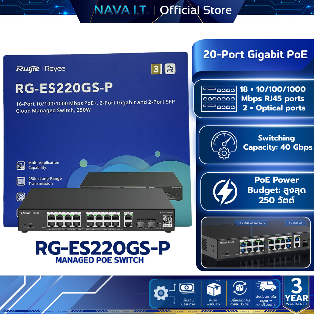 Ruijie Reyee RG-ES220GS-LP/RG-ES220GS-P 20-Gigabit Port Smart Cloud Managed PoE Switch
