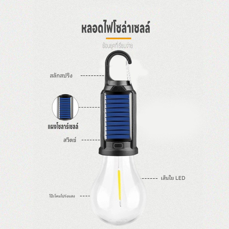 ราคาพิเศษจำกัดเวลา ไฟพลังงานแสงอาทิตย์ โคมไฟตั้งแคมป์ ประเภทแขวน หลอดไฟไร้สาย ไฟฉุกเฉิน หลอดไฟพลังงานแสงอาทิตย์ ราคา ถูกที่สุด ดีลบีเคเค แกลเลอรีภาพที่ 9