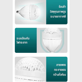 หลอดไฟ LED ไฟแบบพกพา ทรงเพชร25W 35W 45W 65W 85Wแสงขาว ใช้งานกับขั้วเกลียวE27สามารถใช้ในครัว ห้องนั่งเล่น โรงจอดรถเป็นต้น