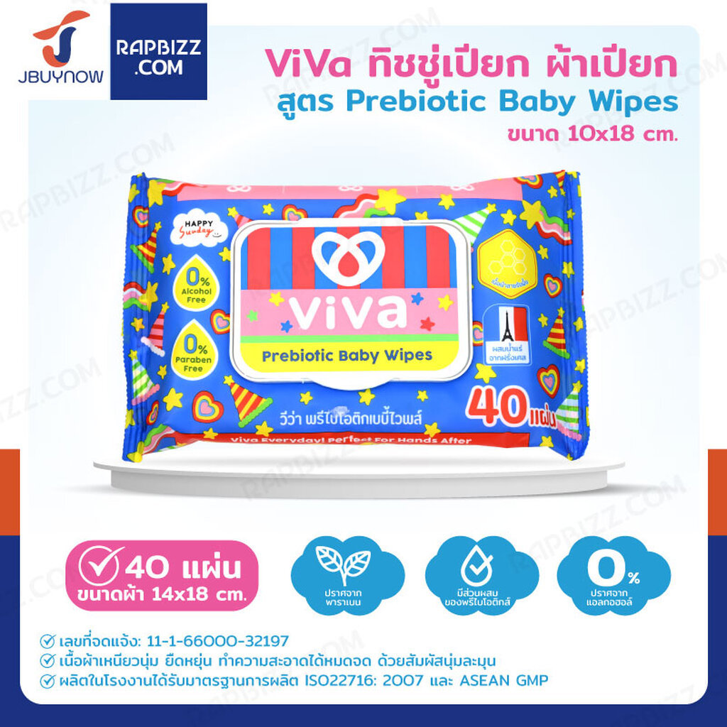 ViVa x Happy Sunday ทิชชู่เปียก ผ้าเปียก สูตร Prebiotic Baby Wipes 40 แผ่น