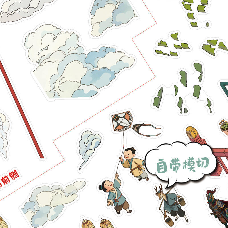 Thumbnail 3